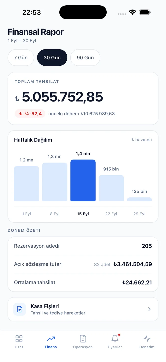 Vonarent Owner App