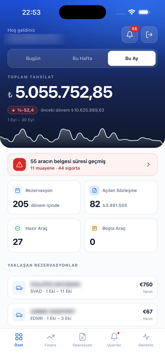 Vonarent Patron App Mobil Uygulaması