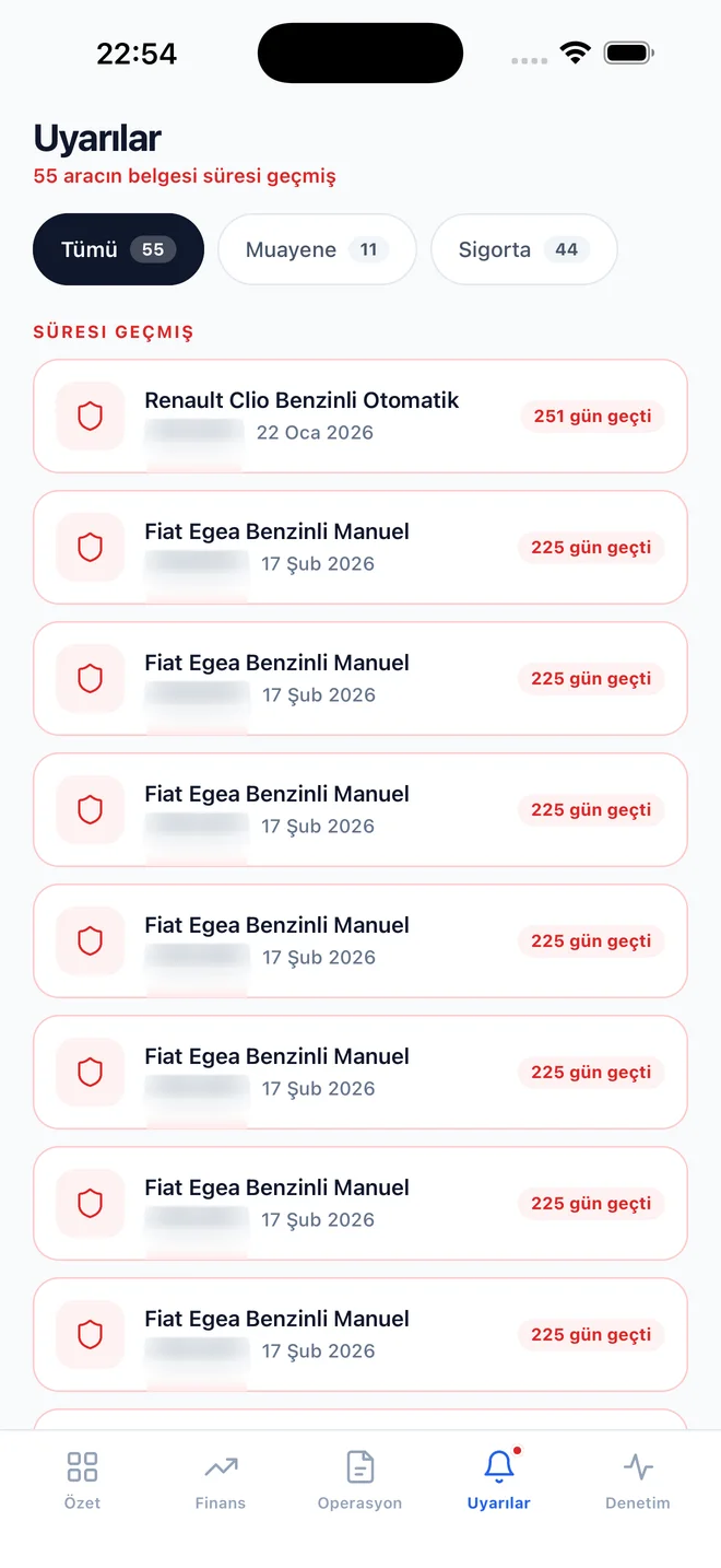 Vonarent Owner App