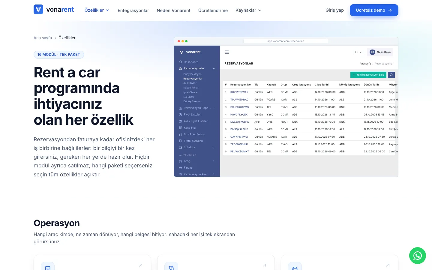 Vonarent — Kurumsal Araç Kiralama SaaS Platformu